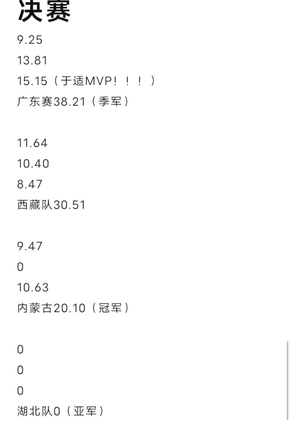 高雄飞马队在国际锦标赛中崭露头角